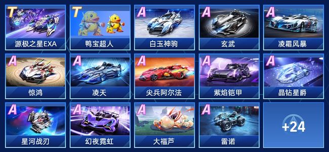 数据分析：文森特目前在洛杉矶湖人队是什么水平.