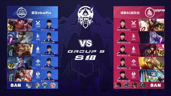 上的相似败 上的相似败