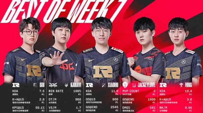 缺少卡代什 缺少卡代什