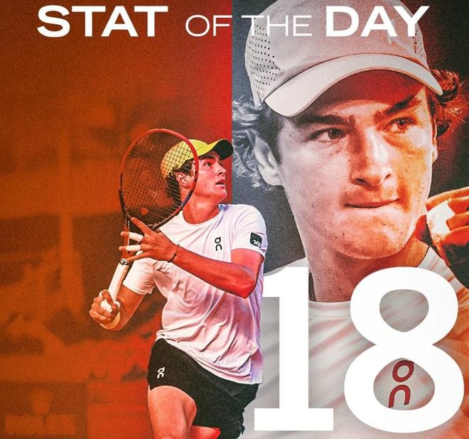 记者：门德斯希望阿尔梅达离开瓦伦西亚，狼队、本菲卡有意