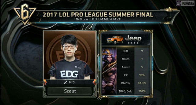 缓释波动与 缓释波动与